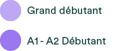 Grand d butant,A1 A2 D butan