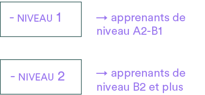 → apprenants de niveau B2 et plus,→ apprenants de niveau A2 B1, niveau 2, niveau 1,