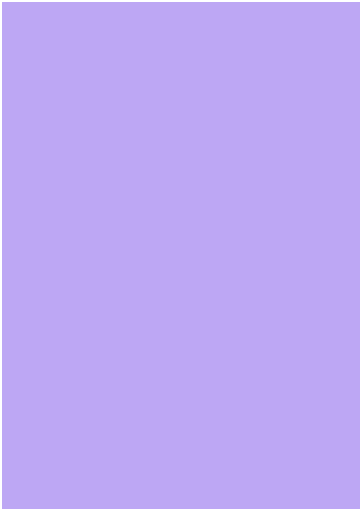 $$$/StateType/Normal